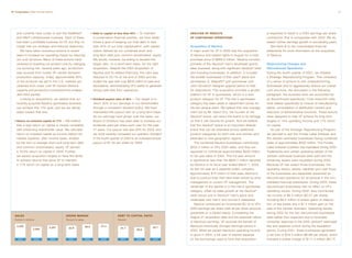 VF Corporation 2003 Annual Report                                                                                                                                                                                                            47




    and currently have a plan to exit the Healthtex®               • Debt to capital of less than 40% — To maintain                                                                 is expected to result in a 2004 earnings per share
                                                                                                                           ANALYSIS OF RESULTS
    and Nike® childrenswear business. Each of these                 a conservative financial position, we have estab-                                                               contribution that is comparable with 2003. We do
                                                                                                                           OF CONTINUING OPERATIONS
    had been a profitable business for VF, but they no              lished a goal of keeping our total debt to less                                                                 expect further earnings growth in succeeding years.
    longer met our strategic and financial objectives.              than 40% of our total capitalization, with capital-    Acquisition of Nautica                                      See Note B to the consolidated financial
       We have taken numerous actions in recent                     ization defined as our combined short and              A major event for VF in 2003 was the acquisition         statements for more information on the acquisition
    years to increase our operating margin by reducing              long-term debt plus common stockholders’ equity.       of Nautica and related rights in August for a total      of Nautica.
    our cost structure. Many of these actions have                  We would, however, be willing to exceed this           purchase price of $683.9 million. Nautica consists
                                                                                                                           primarily of the Nautica ® men’s wholesale sports-
    centered on lowering our product cost by changing               target ratio, on a short-term basis, for the right                                                              Restructuring Charges and
                                                                                                                           wear business, along with significant Nautica® retail
    our sourcing mix. Several years ago, production                 acquisition. Despite the 2003 acquisition of                                                                    Discontinued Operations
    was sourced from mostly VF-owned domestic                       Nautica and its related financing, this ratio was      and licensing businesses. In addition, it includes       During the fourth quarter of 2001, we initiated
                                                                                                                           the smaller businesses of Earl Jean ® jeans and
    production capacity; today, approximately 95%                   reduced to 33.7% at the end of 2003 and we                                                                      a Strategic Repositioning Program. This consisted
                                                                                                                           sportswear, E. Magrath ® golf sportswear and
    of the products we sell in the U.S. markets are                 ended the year with over $500 million in cash and                                                               of a series of actions to exit underperforming
                                                                                                                           John Varvatos ® designer apparel (which is held
    obtained from lower cost VF-owned offshore                      equivalents, demonstrating VF’s ability to generate                                                             businesses and to aggressively reduce our overall
    capacity and production contracted from indepen-                strong cash flow from operations.                      for disposition). This acquisition provides a growth     cost structure. (As discussed in the following
    dent third parties.                                                                                                    platform for VF in sportswear, which is a new            paragraph, the business exits are accounted for
       Looking to acquisitions, we believe that our                • Dividend payout ratio of 30% — Our target is to       product category for VF. The men’s sportswear            as discontinued operations.) Cost reduction initia-
    recently acquired Nautica sportswear business                   return 30% of our earnings to our stockholders         category has been weak in department stores for          tives related specifically to closure of manufacturing
    can achieve this 14% goal, and we are taking                    through a consistent dividend policy. We have          the last several years. We believe that new manage-      plants, consolidation of distribution centers and
    steps toward that end.                                          maintained this payout ratio on a long-term basis.     ment led by Mr. David Chu, the founder of the            reduction of administrative functions. These actions
                                                                                                                           Nautica® brand, can return the brand to its heritage
                                                                    As our earnings have grown over the years, our                                                                  were designed to help VF achieve its long-term
  • Return on invested capital of 17% — We believe                  Board of Directors has been able to increase our       so that it can resume its growth. And we believe         targets of 14% operating income and 17% return
                                                                                                                           that the Nautica® brand is an important lifestyle
    that a high return on capital is closely correlated             dividends paid per share each year for the past                                                                 on capital.
    with enhancing shareholder value. We calculate                  31 years. Our payout rate was 28% for 2003, and        brand that can be extended across additional                As part of the Strategic Repositioning Program,
    return on invested capital as income before net                 we most recently increased our quarterly dividend      product categories for both men and women and            we decided to exit the Private Label knitwear and
    interest expense, after income taxes, divided                   in the fourth quarter of 2003 to an indicated annual   extended to new geographic regions.                      the Jantzen swimwear businesses having combined
    by the sum of average short and long-term debt                  payout of $1.04 per share for 2004.                       The combined Nautica businesses contributed           sales of approximately $300 million. The Private
    and common stockholders’ equity. VF earned                                                                             $252.2 million to VF’s 2003 sales, and they are          Label knitwear business was liquidated during 2002.
    a 16.6% return on capital in 2003. Further,                                                                            expected to contribute approximately $550 million        Trademarks and certain operating assets of the
    we expect acquisition targets to have the ability                                                                      to full year sales in 2004. This full year amount        Jantzen swimwear business were sold and the
    to achieve returns that allow VF to maintain                                                                           is significantly less than the $693.7 million reported   remaining assets were liquidated during 2002.
    a 17% return on capital on a long-term basis.                                                                          by Nautica in its fiscal year ended March 1, 2003,       Because VF has exited those businesses, the
                                                                                                                           its last full year as a separate public company.         operating results, assets, liabilities and cash flows
                                                                                                                           Approximately $75 million of that sales decline is       of the businesses are separately presented as
                                                                                                                           due to product lines that have been exited by prior      discontinued operations for all periods in the con-
                                                                                                                           management or current VF management. The                 solidated financial statements. During 2003, these
                                                                                                                           remainder of the decline is in the men’s sportswear      discontinued businesses had no effect on VF’s
                                                                                                                           category, offset by sales growth at the Nautica ®        operating results. During 2002, they contributed
                                                                                                                           retail stores and in Nautica ® men’s jeans and           net income of $8.3 million ($0.07 per share),
                                                                                                                           underwear and men’s and women’s sleepwear.               including $9.3 million of pretax gains on disposi-
                                                                                                                              Nautica contributed an incremental $0.16 to VF’s      tion of real estate and a $1.4 million gain on the
                                                                                                                           2003 earnings per share (with all per share amounts      sale of the Jantzen business. Operating results
                                                                                                                           presented on a diluted basis). Considering the           during 2002 for the two discontinued businesses
   SALES                                 GROSS MARGIN                                  DEBT TO CAPITAL RATIO
                                                                                                                           August 27 acquisition date and the seasonal nature       were better than expected due to favorable
   Dollars in millions                   Percent to sales                              Percent
                                                                                                                                                                                    consumer response to the 2002 Jantzen® swimwear
                                                                                                                           of Nautica’s earnings, VF received the benefit of
                                                                                                                           Nautica’s historically stronger earnings period in       line and expense control during the liquidation
    5,220                                                                 37.4
                                                            36.0                                                 33.7
                              5,207        32.9                                          31.7
                    5,084                                                                            28.6                  2003. While we expect Nautica’s operating income         period. During 2001, these businesses generated
                                                                                                                           to grow in 2004, a full year of interest expense         a net loss of $79.4 million ($0.69 per share), which
                                                                                                                           on the borrowings used to fund that acquisition          included a pretax charge of $111.4 million ($0.70
                     2002     2003
     2001                                  2001             2002                         2001        2002
                                                                          2003                                   2003
 