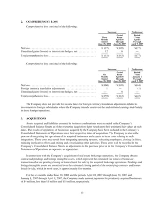 2.     COMPREHENSIVE LOSS
       Comprehensive loss consisted of the following:

                                                                                                                      Successor              Predecessor
                                                                                                                                Period         Period
                                                                                                                Three           From            From
                                                                                                               Months          April 10        April 1
                                                                                                                Ended          Through        Through
                                                                                                             June 30, 2008   June 30, 2007   April 9, 2007

Net loss . . . . . . . . . . . . . . . . . . . . . . . . . . . . . . . . . . . . . . . . . . . . . . . . .      $ (27)          $(149)          $ (77)
Unrealized gains (losses) on interest rate hedges, net . . . . . . . . . . . . .                                   12               6            —
Total comprehensive loss . . . . . . . . . . . . . . . . . . . . . . . . . . . . . . . . . . .                  $ (15)          $(143)          $ (77)


       Comprehensive loss consisted of the following:

                                                                                                                      Successor              Predecessor
                                                                                                                                Period          Period
                                                                                                                  Six           From            From
                                                                                                               Months          April 10       January 1
                                                                                                                Ended          Through         Through
                                                                                                             June 30, 2008   June 30, 2007   April 9, 2007

Net loss . . . . . . . . . . . . . . . . . . . . . . . . . . . . . . . . . . . . . . . . . . . . . . . . .      $(160)          $(149)          $ (44)
Foreign currency translation adjustments . . . . . . . . . . . . . . . . . . . . . .                                1             —                (1)
Unrealized gains (losses) on interest rate hedges, net . . . . . . . . . . . . .                                  —                 6            —
Total comprehensive loss . . . . . . . . . . . . . . . . . . . . . . . . . . . . . . . . . . .                  $(159)          $(143)          $ (45)


     The Company does not provide for income taxes for foreign currency translation adjustments related to
investments in foreign subsidiaries where the Company intends to reinvest the undistributed earnings indefinitely
in those foreign operations.


3.     ACQUISITIONS
     Assets acquired and liabilities assumed in business combinations were recorded in the Company’s
Consolidated Balance Sheets as of the respective acquisition dates based upon their estimated fair values at such
dates. The results of operations of businesses acquired by the Company have been included in the Company’s
Consolidated Statements of Operations since their respective dates of acquisition. The Company is also in the
process of integrating the operations of its acquired businesses and expects to incur costs relating to such
integrations. These costs may result from integrating operating systems, relocating employees, closing facilities,
reducing duplicative efforts and exiting and consolidating other activities. These costs will be recorded in the
Company’s Consolidated Balance Sheets as adjustments to the purchase price or in the Company’s Consolidated
Statements of Operations as expenses, as appropriate.

      In connection with the Company’s acquisition of real estate brokerage operations, the Company obtains
contractual pendings and listings intangible assets, which represent the estimated fair values of homesale
transactions that are pending closing or homes listed for sale by the acquired brokerage operations. Pendings and
listings intangible assets are amortized over the estimated closing period of the underlying contracts and homes
listed for sale, which in most cases, is approximately five months.

     For the six months ended June 30, 2008 and the periods April 10, 2007 through June 30, 2007 and
January 1, 2007 through April 9, 2007, the Company made earnout payments for previously acquired businesses
of $4 million, less than $1 million and $18 million, respectively.



                                                                                    13
 