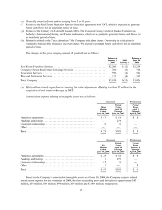 (e) Generally amortized over periods ranging from 5 to 10 years.
(f) Relates to the Real Estate Franchise Services franchise agreement with NRT, which is expected to generate
    future cash flows for an indefinite period of time.
(g) Relates to the Century 21, Coldwell Banker, ERA, The Corcoran Group, Coldwell Banker Commercial,
    Sotheby’s International Realty, and Cartus tradenames, which are expected to generate future cash flows for
    an indefinite period of time.
(h) Primarily related to the Texas American Title Company title plant shares. Ownership in a title plant is
    required to transact title insurance in certain states. We expect to generate future cash flows for an indefinite
    period of time.

       The changes in the gross carrying amount of goodwill are as follows:
                                                                                                                         Balance at                     Balance at
                                                                                                                         January 1,      2008            June 30,
                                                                                                                                       Activity (a)
                                                                                                                           2008                           2008

Real Estate Franchise Services . . . . . . . . . . . . . . . . . . . . . . . . . . . . . . . . . . . . . . .              $2,260           $ (2)         $2,258
Company Owned Real Estate Brokerage Services . . . . . . . . . . . . . . . . . . . . . . .                                   766             (5)            761
Relocation Services . . . . . . . . . . . . . . . . . . . . . . . . . . . . . . . . . . . . . . . . . . . . . . .            596             (4)            592
Title and Settlement Services . . . . . . . . . . . . . . . . . . . . . . . . . . . . . . . . . . . . . . . .                317             (4)            313
Total Company . . . . . . . . . . . . . . . . . . . . . . . . . . . . . . . . . . . . . . . . . . . . . . . . . . .       $3,939           $(15)         $3,924

(a) $(16) million related to purchase accounting fair value adjustments offset by less than $2 million for the
    acquisition of real estate brokerages by NRT.

       Amortization expense relating to intangible assets was as follows:
                                                                                                                        Successor                     Predecessor
                                                                                                                                 Period                 Period
                                                                                                                 Three           From                    From
                                                                                                                Months          April 10                April 1
                                                                                                                 Ended          Through                Through
                                                                                                              June 30, 2008   June 30, 2007           April 9, 2007

Franchise agreements . . . . . . . . . . . . . . . . . . . . . . . . . . . . . . . . . . . . . .                 $ 17               $ 18                 $   1
Pendings and listings . . . . . . . . . . . . . . . . . . . . . . . . . . . . . . . . . . . . . .                 —                  279                   —
Customer relationships . . . . . . . . . . . . . . . . . . . . . . . . . . . . . . . . . . . . .                    6                  6                   —
Other . . . . . . . . . . . . . . . . . . . . . . . . . . . . . . . . . . . . . . . . . . . . . . . . . . .       —                  —                     —
Total . . . . . . . . . . . . . . . . . . . . . . . . . . . . . . . . . . . . . . . . . . . . . . . . . . .      $ 23               $303                 $     1


                                                                                                                        Successor                     Predecessor
                                                                                                                                 Period                  Period
                                                                                                                   Six           From                    From
                                                                                                                Months          April 10               January 1
                                                                                                                 Ended          Through                 Through
                                                                                                              June 30, 2008   June 30, 2007           April 9, 2007

Franchise agreements . . . . . . . . . . . . . . . . . . . . . . . . . . . . . . . . . . . . . .                 $ 33               $ 18                 $   5
Pendings and listings . . . . . . . . . . . . . . . . . . . . . . . . . . . . . . . . . . . . . .                   1                279                   —
Customer relationships . . . . . . . . . . . . . . . . . . . . . . . . . . . . . . . . . . . . .                   12                  6                   —
Other . . . . . . . . . . . . . . . . . . . . . . . . . . . . . . . . . . . . . . . . . . . . . . . . . . .         1                —                       1
Total . . . . . . . . . . . . . . . . . . . . . . . . . . . . . . . . . . . . . . . . . . . . . . . . . . .      $ 47               $303                 $     6

     Based on the Company’s amortizable intangible assets as of June 30, 2008, the Company expects related
amortization expense for the remainder of 2008, the four succeeding years and thereafter to approximate $47
million, $94 million, $94 million, $94 million, $94 million and $1,994 million, respectively.

                                                                                     15
 