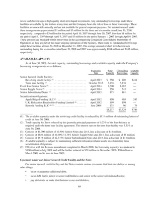 Realogy10-QFiling8-12-08