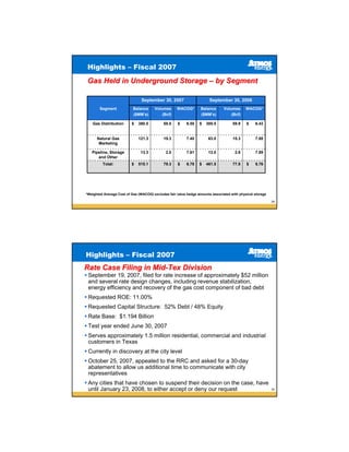 Highlights – Fiscal 2007

Gas Held in Underground Storage – by Segment

                                September 30, 2007                     September 30, 2006
       Segment             Balance     Volumes      WACOG*        Balance      Volumes      WACOG*
                           ($MM’s)         (Bcf)                  ($MM’s)          (Bcf)

   Gas Distribution       $   380.5         58.0    $     6.55   $   385.5          59.9    $    6.43


      Natural Gas             121.3         19.3          7.40        63.0          15.3         7.88
       Marketing

   Pipeline, Storage           13.3           2.0         7.61        13.0           2.6         7.89
      and Other
         Total:           $   515.1         79.3    $     6.78   $   461.5          77.8    $    6.76




*Weighted Average Cost of Gas (WACOG) excludes fair value hedge amounts associated with physical storage

                                                                                                           29




Highlights – Fiscal 2007
Rate Case Filing in Mid-Tex Division
 September 19, 2007, filed for rate increase of approximately $52 million
 and several rate design changes, including revenue stabilization,
 energy efficiency and recovery of the gas cost component of bad debt
 Requested ROE: 11.00%
 Requested Capital Structure: 52% Debt / 48% Equity
 Rate Base: $1.194 Billion
 Test year ended June 30, 2007
 Serves approximately 1.5 million residential, commercial and industrial
 customers in Texas
 Currently in discovery at the city level
 October 25, 2007, appealed to the RRC and asked for a 30-day
 abatement to allow us additional time to communicate with city
 representatives
 Any cities that have chosen to suspend their decision on the case, have
 until January 23, 2008, to either accept or deny our request                                              30
 