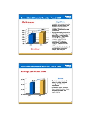 Consolidated Financial Results – Fiscal 2007

 Net Income                                               Key Drivers
                                                   Increased contribution from the
                                                   regulated gas distribution and
                                                   regulated transmission and
                                                   storage segments, from
                                          $168.5   increased throughput and rate
 $200.0                      14%                   adjustments
 $175.0            $147.7                          Decreased contribution from the
                                                   natural gas marketing segment,
 $150.0                                            largely due to realizing lower
                                                   unit margins in a less volatile
 $125.0
                                                   market, offset in part by
 $100.0                                            increased sales volumes

  $75.0                                            Increased O&M expenses
                                                   primarily due to increased
  $50.0                                            employee and administrative
            2006                   2007            costs
                                                   Increase due to net reduction of
                                                   noncash asset impairment
                 ($ in millions)                   charges year over year

                                                                                      3




Consolidated Financial Results – Fiscal 2007


Earnings per Diluted Share



$2.00                       5.5%          $1.92              Notes
                   $1.82                           Year-over-year increase of
                                                   about 6.4 million weighted
                                                   average diluted shares
$1.75
                                                   outstanding
                                                   Increase in shares primarily
$1.50                                              due to about 6.3 million shares
                                                   issued in December 2006
                                                   equity offering

$1.25
          2006                2007



                                                                                      4
 