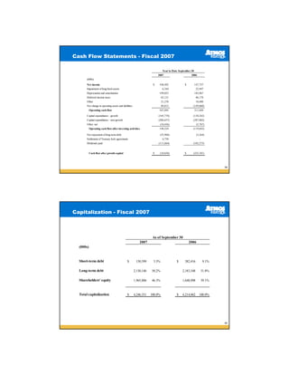 Cash Flow Statements - Fiscal 2007

                                                                              Year to Date September 30
                                                                         2007                        2006
       (000s)
       Net income                                                    $    168,492              $          147,737
       Impairment of long-lived assets                                        6,344                        22,947
       Depreciation and amortization                                      199,055                         185,967
       Deferred income taxes                                                 62,121                        86,178
       Other                                                                 21,270                        18,480
       Net change in operating assets and liabilities                        89,813                   (149,860)
           Operating cash flow                                            547,095                         311,449

       Capital expenditures - growth                                     (105,778)                    (138,242)
       Capital expenditures - non-growth                                 (286,657)                    (287,082)
       Other, net                                                         (10,436)                         (5,767)
           Operating cash flow after investing activities                 144,224                     (119,642)

       Net repayment of long-term debt                                    (55,968)                         (3,264)
       Settlement of Treasury lock agreements                                 4,750                           -
       Dividends paid                                                    (111,664)                    (102,275)


           Cash flow after growth capital                            $    (18,658)             $      (225,181)




                                                                                                                          59




Capitalization - Fiscal 2007



                                                                     As of September 30
                                                            2007                                   2006
  (000s)


  Short-term debt                               $        150,599     3.5%                $     382,416            9.1%

  Long-term debt                                        2,130,146   50.2%                    2,183,548            51.8%

  Shareholders' equity                                  1,965,806   46.3%                    1,648,098            39.1%



  Total capitalization                          $       4,246,551   100.0%               $   4,214,062       100.0%




                                                                                                                          60
 