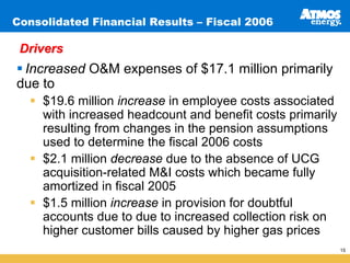 Consolidated Financial Results – Fiscal 2006

 Drivers
 Increased O&M expenses of $17.1 million primarily
due to
     $19.6 million increase in employee costs associated
     with increased headcount and benefit costs primarily
     resulting from changes in the pension assumptions
     used to determine the fiscal 2006 costs
     $2.1 million decrease due to the absence of UCG
     acquisition-related M&I costs which became fully
     amortized in fiscal 2005
     $1.5 million increase in provision for doubtful
     accounts due to due to increased collection risk on
     higher customer bills caused by higher gas prices
                                                            15
 