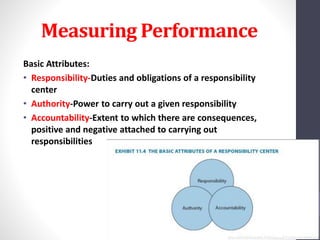 Measuring Performance 
Basic Attributes: 
• Responsibility-Duties and obligations of a responsibility 
center 
• Authority-Power to carry out a given responsibility 
• Accountability-Extent to which there are consequences, 
positive and negative attached to carrying out 
responsibilities 
 