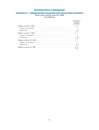 western digital  2278-001005-A03