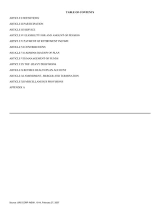 urs Form 10-K 2006