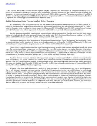 Table of Contents




EG&G Division. The EG&G Division's business segment is highly competitive and characterized by competition primarily based on
quality of performance, reputation, expertise, price, technology, customer relationships and range of service offerings. Our
competitors are numerous, ranging from small private firms to multi−billion dollar companies. The primary competitors of our EG&G
Division include DynCorp International LLC, General Dynamics Corporation, KBR, L−3 Communications Corporation, Raytheon
Corporation, and Science Application International Corporation (SAIC).

Backlog, Designations, Option Years and Indefinite Delivery Contracts

      We determine the value of all contract awards that may potentially be recognized as revenues over the life of the contracts. We
categorize the value of our book of business into backlog, designations, option years and indefinite delivery contracts, or “IDCs,”
based on the nature of the award and its current status. As of December 29, 2006 and December 30, 2005, our total book of business
was $12.4 billion and $11.5 billion, respectively. A discussion and breakdown of our book of business are included below.

       Backlog. Our contract backlog consists of the amount billable at a particular point in time for future services under signed
contracts, including task orders that are actually issued and funded under IDCs. Our consolidated contract backlog was $4,637.2
million and $3,837.7 million at December 29, 2006 and December 30, 2005, respectively.

      Designations. Our clients often designate us as the recipient of future contracts. These “designations” are projects that clients
have awarded to us, but for which we do not yet have signed contracts. As of December 29, 2006 and December 30, 2005, the
estimated value of our consolidated designations was $1,580.4 million and $1,476.2 million, respectively.

       Option Years. A significant portion of the EG&G Division's contracts are multi−year contracts with a base period, plus option
years. The base periods of these contracts can vary from one to five years. The option years are exercised at the option of our clients
without requiring us to go through an additional competitive bidding process and would only be canceled through a termination for
default or if a client decides to end the project (a termination for convenience). As of December 29, 2006 and December 30, 2005, the
estimated value of the option years on our contracts was $1,010.0 million and $1,092.2 million, respectively.

       Indefinite Delivery Contracts. Indefinite delivery contracts are signed contracts under which we perform work only when the
client issues specific task orders. Generally, the terms of these contracts exceed one year and often include a maximum term and
potential value. IDCs generally range from one to twenty years in length. When such task orders are signed and funded, we transfer
their value into backlog. As of December 29, 2006 and December 30, 2005, the estimated remaining value of our consolidated IDCs
was $5,177.7 million and $5,064.7 million, respectively.

       While the value of our book of business is a predictor of future revenues, we have no assurance, nor can we provide assurance
that we will ultimately realize the maximum potential values for backlog, designations, option years or IDCs. Based on our historical
experience, our backlog has the highest likelihood of being converted into revenues because it is based upon signed and executable
contracts with our clients. Although there is a high probability that our designations will eventually convert into revenues, they are not
as certain as backlog because our clients have not yet signed a contract with us. Due to the nature of option years, which are
exercisable at the option of our clients, the likelihood of their conversion into revenues is lower than that of backlog, but higher than
that of designations because we have a signed contract with the client and do not need to go through a competitive bidding process to
obtain the option on the contract. Because we do not perform work under IDCs until specific task orders are issued, the value of our
IDCs are not as likely to convert into revenues as other categories of our book of business.


                                                                   11




Source: URS CORP /NEW/, 10−K, February 27, 2007
 