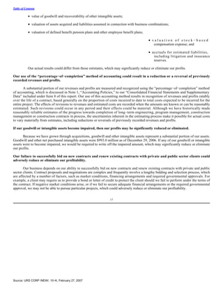 Table of Contents

           • value of goodwill and recoverability of other intangible assets;

           • valuation of assets acquired and liabilities assumed in connection with business combinations;

           • valuation of defined benefit pension plans and other employee benefit plans;

                                                                                               • valuation of stock−based
                                                                                                  compensation expense; and

                                                                                               • accruals for estimated liabilities,
                                                                                                  including litigation and insurance
                                                                                                  reserves.

           Our actual results could differ from those estimates, which may significantly reduce or eliminate our profits.

Our use of the “percentage−of−completion” method of accounting could result in a reduction or a reversal of previously
recorded revenues and profits.

       A substantial portion of our revenues and profits are measured and recognized using the “percentage−of−completion” method
of accounting, which is discussed in Note 1, “Accounting Policies,” to our “Consolidated Financial Statements and Supplementary
Data” included under Item 8 of this report. Our use of this accounting method results in recognition of revenues and profits ratably
over the life of a contract, based generally on the proportion of costs incurred to date to total costs expected to be incurred for the
entire project. The effects of revisions to revenues and estimated costs are recorded when the amounts are known or can be reasonably
estimated. Such revisions could occur in any period and their effects could be material. Although we have historically made
reasonably reliable estimates of the progress towards completion of long−term engineering, program management, construction
management or construction contracts in process, the uncertainties inherent in the estimating process make it possible for actual costs
to vary materially from estimates, including reductions or reversals of previously recorded revenues and profits.

If our goodwill or intangible assets become impaired, then our profits may be significantly reduced or eliminated.

       Because we have grown through acquisitions, goodwill and other intangible assets represent a substantial portion of our assets.
Goodwill and other net purchased intangible assets were $993.0 million as of December 29, 2006. If any of our goodwill or intangible
assets were to become impaired, we would be required to write off the impaired amount, which may significantly reduce or eliminate
our profits.

Our failure to successfully bid on new contracts and renew existing contracts with private and public sector clients could
adversely reduce or eliminate our profitability.

       Our business depends on our ability to successfully bid on new contracts and renew existing contracts with private and public
sector clients. Contract proposals and negotiations are complex and frequently involve a lengthy bidding and selection process, which
are affected by a number of factors, such as market conditions, financing arrangements and required governmental approvals. For
example, a client may require us to provide a bond or letter of credit to protect the client should we fail to perform under the terms of
the contract. If negative market conditions arise, or if we fail to secure adequate financial arrangements or the required governmental
approval, we may not be able to pursue particular projects, which could adversely reduce or eliminate our profitability.


                                                                    17




Source: URS CORP /NEW/, 10−K, February 27, 2007
 