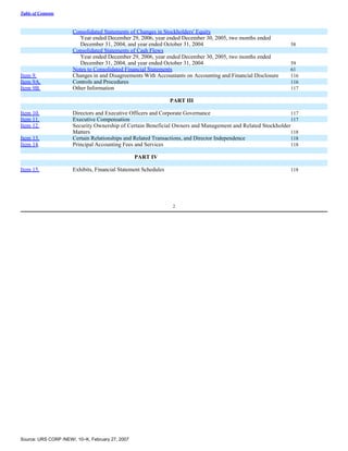 Table of Contents



                      Consolidated Statements of Changes in Stockholders' Equity
                         Year ended December 29, 2006, year ended December 30, 2005, two months ended
                         December 31, 2004, and year ended October 31, 2004                                  58
                      Consolidated Statements of Cash Flows
                         Year ended December 29, 2006, year ended December 30, 2005, two months ended
                         December 31, 2004, and year ended October 31, 2004                                  59
                      Notes to Consolidated Financial Statements                                             61
Item 9.               Changes in and Disagreements With Accountants on Accounting and Financial Disclosure   116
Item 9A.              Controls and Procedures                                                                116
Item 9B.              Other Information                                                                      117

                                                                PART III

Item 10.              Directors and Executive Officers and Corporate Governance                              117
Item 11.              Executive Compensation                                                                 117
Item 12.              Security Ownership of Certain Beneficial Owners and Management and Related Stockholder
                      Matters                                                                                118
Item 13.              Certain Relationships and Related Transactions, and Director Independence              118
Item 14.              Principal Accounting Fees and Services                                                 118

                                                  PART IV

Item 15.              Exhibits, Financial Statement Schedules                                                118




                                                                 2




Source: URS CORP /NEW/, 10−K, February 27, 2007
 