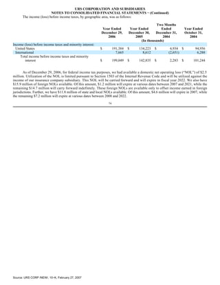 urs Form 10-K 2006