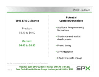 2008 Guidance

                                                                                          Potential
                 2008 EPS Guidance                                                   Upsides/Downsides

                                                                                   Additional foreign currency
                             Previous:
                                                                                   fluctuations
                       $6.40 to $6.60
                                                                                   Short-cycle end market
                                                                                   developments
                             Current:
                       $6.40 to $6.50                                              Project timing

                                                                                   APV integration

                                                                                   Effective tax rate change

Note: Data from continuing operations; see appendix for non-GAAP reconciliations


                    Updated 2008 EPS Guidance Range of $6.40 to $6.50;
                 Free Cash Flow Guidance Range Unchanged at $300 to $320
 PAGE 22
 