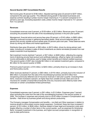 Second Quarter 2007 Consolidated Results

Net income grew 39 percent to $196 million. Adjusted earnings grew 22 percent to $237 million,
compared to the year-ago quarter. This reflected strong growth in fee-based businesses and
expense controls resulting in pretax income margin improving to 11.2 percent compared to 9.1
percent a year ago. Excluding separation costs, pretax income margin improved to 14.1 percent
from 13.2 percent.


Revenues

Consolidated revenues rose 6 percent, or $129 million, to $2.2 billion. Revenues grew 10 percent
excluding the proceeds from the sale of the recordkeeping business in the prior-year quarter.

Management, financial advice and service fees grew 20 percent, or $142 million, to $863 million,
reflecting continued success in gathering fee-based assets. Wrap account balances grew 34
percent and annuity variable account assets grew 35 percent year-over-year. These balances were
driven by strong net inflows and market appreciation.

Distribution fees grew 28 percent, or $90 million, to $415 million, driven by strong advisor cash
sales, including an increase in sales of direct investments as clients reinvested proceeds from real
estate investment trust liquidations.

Net investment income declined 7 percent, or $37 million, to $485 million, reflecting the ongoing
trend of declining annuity fixed account and certificate balances, offset by higher net investment
income attributable to derivatives used to hedge certain benefits and interest credited expenses.
The second quarter of 2007 also included $2 million in net realized investment gains, compared to
$6 million for the second quarter of 2006.

Premiums grew 6 percent, or $14 million, to $243 million, primarily driven by an increase in Auto
and Home policy counts.

Other revenues declined 31 percent, or $80 million, to $176 million, primarily due to the inclusion of
$66 million in proceeds from the sale of the recordkeeping business and $18 million from
recognizing previously deferred cost of insurance revenues in last year’s quarter. Excluding these
items, revenues increased 2 percent, as higher fees from variable annuity riders and cost of
insurance for variable universal life/universal life (VUL/UL) insurance were offset by lower other
revenues on certain consolidated limited partnerships.


Expenses

Consolidated expenses rose 5 percent, or $91 million, to $1.9 billion. Expenses grew 7 percent
when excluding the costs from the sale of the recordkeeping business in the second quarter of
2006. The increase in expenses was primarily due to a $102 million increase in Compensation and
benefits -- field driven by business growth and strong advisor productivity.

The Company manages Compensation and benefits -- non-field and Other expenses in relation to
revenue growth to drive pretax income margin expansion. Combined, these two lines increased 2
percent, or $12 million, to $646 million. Declines related to lower legal and transaction costs were
largely offset by a number of other items in the current quarter, such as expenses for Ameriprise
Bank, increased investment in the business, and higher accrued compensation in recognition of
year-to-date performance.

                                                                                                       5
 