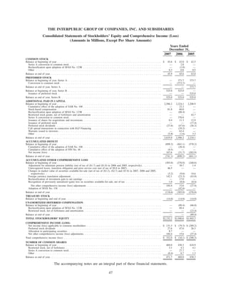 interpublic group _2007_Annual_Report