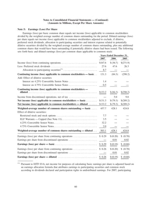 interpublic group _2007_Annual_Report