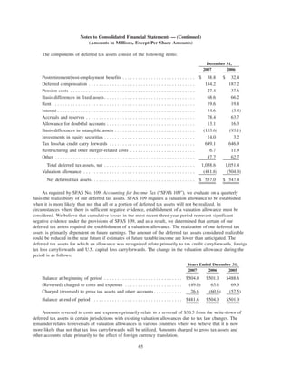 interpublic group _2007_Annual_Report