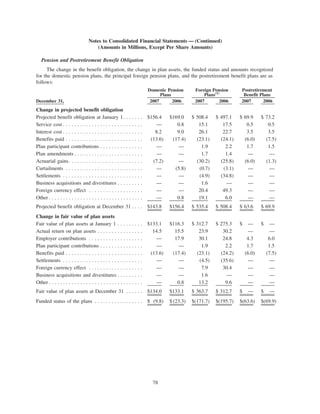 interpublic group _2007_Annual_Report