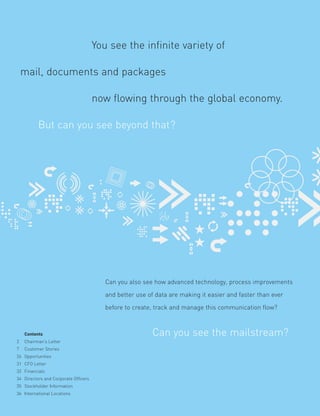 You see the infinite variety of

    mail, documents and packages

                                      now flowing through the global economy.

          But can you see beyond that?




                                         Can you also see how advanced technology, process improvements

                                         and better use of data are making it easier and faster than ever

                                         before to create, track and manage this communication flow?



                                                         Can you see the mailstream?
    Contents
2   Chairman’s Letter
7   Customer Stories
24 Opportunities
31 CFO Letter
32 Financials
34 Directors and Corporate Officers
35 Stockholder Information
36 International Locations
 