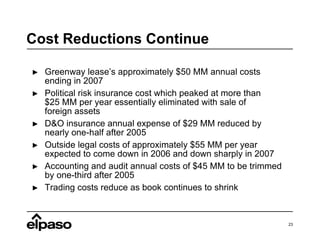 Cost Reductions Continue

    Greenway lease’s approximately $50 MM annual costs
►
    ending in 2007
    Political risk insurance cost which peaked at more than
►
    $25 MM per year essentially eliminated with sale of
    foreign assets
    D&O insurance annual expense of $29 MM reduced by
►
    nearly one-half after 2005
    Outside legal costs of approximately $55 MM per year
►
    expected to come down in 2006 and down sharply in 2007
    Accounting and audit annual costs of $45 MM to be trimmed
►
    by one-third after 2005
    Trading costs reduce as book continues to shrink
►




                                                                23
 