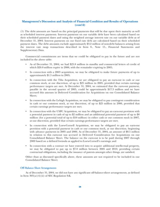 Management’s Discussion and Analysis of Financial Condition and Results of Operations
                                       (cont’d)

(1) The debt amounts are based on the principal payments that will be due upon their maturity as well
as scheduled interest payments. Interest payments on our variable debt have been calculated based on
their scheduled payment dates and using the weighted average interest rate on our variable debt as of
December 31, 2004. Interest payments on our fixed rate debt are calculated based on their scheduled
payment dates. The debt amounts exclude approximately $3.2 million of non-debt balances arising from
the interest rate swap transactions described in Item 8., Note 15., Financial Statements and
Supplementary Data.

     Commercial commitments are items that we could be obligated to pay in the future and are not
included in the above table:
    ‰   As of December 31, 2004, we had $25.8 million in standby and commercial letters of credit of
        which $20.0 million expire in 2006, with the remainder expiring in 2005;
    ‰   In connection with a 2003 acquisition, we may be obligated to make future payments of up to
        approximately $1.5 million in 2005;
    ‰   In connection with the Tilia Acquisition, we are obligated to pay an earn-out in cash or our
        common stock, at our discretion, of up to $25 million in 2005, provided that certain earnings
        performance targets are met. At December 31, 2004, we estimated that the earn-out payment,
        payable in the second quarter of 2005, could be approximately $17.3 million and we have
        accrued this amount in Deferred Consideration for Acquisitions on our Consolidated Balance
        Sheet;
    ‰   In connection with the Lehigh Acquisition, we may be obligated to pay contingent consideration
        in cash or our common stock, at our discretion, of up to $25 million in 2006, provided that
        certain earnings performance targets are met;
    ‰   In connection with the USPC Acquisition, we may be obligated to pay an earn-out provision with
        a potential payment in cash of up to $2 million and an additional potential payment of up to $8
        million (for a potential total of up to $10 million) in either cash or our common stock in 2007,
        at our discretion, provided that certain earnings performance targets are met;
    ‰   In connection with the Loew-Cornell Acquisition, we may be obligated to pay an earn-out
        provision with a potential payment in cash or our common stock, at our discretion, beginning
        with advance payments in 2005 and 2006. As of December 31, 2004, an amount of $0.5 million
        in relation to this earn-out was accrued in Deferred Consideration for Acquisitions on our
        Consolidated Balance Sheet. The balance on the earn-out is to be paid during 2007 through
        2009 based on a defined formula as applied to Loew-Cornell’s earnings; and
    ‰   In connection with a contract we have entered into to acquire additional intellectual property,
        we may be obligated to pay up to $7.0 million between 2005 and 2010, providing certain
        contractual obligations, including the issuance of patents amongst other things, are satisfied.
    Other than as discussed specifically above, these amounts are not required to be included in our
    Consolidated Balance Sheet.


Off-Balance-Sheet Arrangements
     As of December 31, 2004, we did not have any significant off-balance-sheet arrangements, as defined
in Item 303(a)(4)(ii) of SEC Regulation S-K.



                                                   28
 