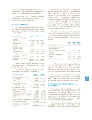 tion. Also during 2000, the Company reached                                    Approximately $103 million of net operat-
settlements in legal disputes incurring $1.4 mil-                         ing loss carryforwards remain at December 31,
lion in net settlement and legal expenses.                                2001. Their use is limited to future taxable
                                                                          income of the Company. The carryforwards
     During 1999, the Company incurred
                                                                          expire in 2021. The Company established a
$2.3 million in costs associated with the exit of
                                                                          valuation allowance against a portion of the
a plastic thermoforming facility.
                                                                          net tax beneﬁt associated with all carryfor-
                                                                          wards and temporary differences at Decem-
8. Taxes on Income                                                        ber 31, 2001, as it is more likely than not that
                                                                          these will not be fully utilized in the available
    The components of the provision for in-
                                                                          carryforward period. (See Note 19.)
come taxes attributable to continuing opera-
tions were as follows for the years ended
                                                                               The difference between the federal statu-
December 31:
                                                                          tory income tax rate and the Company’s effec-
                                                                          tive income tax rate as a percentage of income
(thousands of dollars)                     2001       2000     1999
                                                                          from continuing operations is reconciled as
Current income tax expense
 (beneﬁt):                                                                follows:
 U.S. federal. . . . . . . . . . . . $(13,978) $ (166) $19,233
 Foreign . . . . . . . . . . . . . .    1,163     462      960                                                        2001    2000    1999
 State and local . . . . . . . . .       (500)    (59)   2,880
                                                                          Federal statutory tax rate . . .            35.0% 35.0% 35.0%
     Total . . . . . . . . . . . . . . .   (13,315)     237    23,073
                                                                          Increase (decrease) in rates
Deferred income tax
 expense (beneﬁt):                                                          resulting from:
 U.S. federal. . . . . . . . . . . .       (33,707)    1,135   (3,635)
                                                                            State and local taxes, net .               3.3     1.0     3.0
 State and local . . . . . . . . .          (4,962)      187     (580)
                                                                            Foreign . . . . . . . . . . . . . . . .   (0.9)   (2.2)    1.2
     Total . . . . . . . . . . . . . . .   (38,669)    1,322   (4,215)
                                                                            Valuation allowance . . . . .             (4.3)     —       —
Income tax beneﬁt applied
  to goodwill. . . . . . . . . . . .       11,541       843      600        Other . . . . . . . . . . . . . . . . .   (0.9)    0.2    (0.1)
Total income tax provision
                                                                          Effective income tax rate . . .             32.2% 34.0% 39.1%
  (beneﬁt) . . . . . . . . . . . . . . $(40,443) $2,402 $19,458


    Foreign pre-tax income was $0.9 million,                                   In 1999, the income tax expense or beneﬁt
$2.5 million and $1.0 million in 2001, 2000                               from discontinued operations differed from an
and 1999, respectively.
                                                                          expense or beneﬁt calculated using the federal
                                                                          statutory tax rate primarily due to state income
     Deferred tax liabilities (assets) are com-
prised of the following at December 31:                                   taxes and the amortization of intangible assets.

                                                                              Total income tax payments made by the
(thousands of dollars)                              2001       2000
                                                                          Company during the years ended December 31,
Property, equipment and                                                                                                                         21
                                                                          2001, 2000 and 1999 were $1.0 million,
  intangibles . . . . . . . . . . . . . . $ 9,430 $17,559
                                                                                                                                              Alltrista
                                                                          $1.7 million and $23.2 million, respectively.
Other . . . . . . . . . . . . . . . . . . . . . 2,314 346
   Gross deferred tax
                                                                          9. Retirement and Other Employee
     liabilities . . . . . . . . . . . . . .      11,744       17,905
                                                                          Beneﬁt Plans
Net operating loss. . . . . . . . . .             (39,909)            —
                                                                              The Company has multiple deﬁned contri-
Accounts receivable
                                                                          bution retirement plans that qualify under sec-
  allowances . . . . . . . . . . . . . .              (388)      (580)
                                                                          tion 401(k) of the Internal Revenue Code. The
Inventory valuation. . . . . . . .                  (1,730)    (1,312)
                                                                          Company’s contributions to these retirement
Compensation and beneﬁts.                           (4,010)    (5,352)
                                                                          plans were $1.5 million, $1.5 million and
Other . . . . . . . . . . . . . . . . . . . . .     (1,351)    (2,214)
                                                                          $1.9 million, respectively, in the years ended
   Gross deferred tax assets . .                  (47,388)     (9,458)    December 31, 2001, 2000 and 1999.
Valuation allowance . . . . . . .                     5,395           —
                                                                              The Company also maintains a deﬁned
Net deferred tax liability
                                                                          beneﬁt pension plan for certain of its hourly
 (asset). . . . . . . . . . . . . . . . . . . $(30,249) $ 8,447
                                                                          employees. The components of net periodic
 