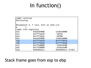 In function()
Stack frame goes from esp to ebp
 