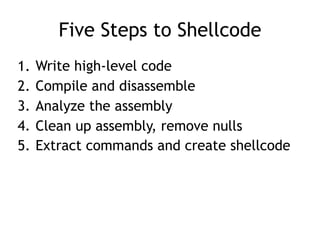 Five Steps to Shellcode
1. Write high-level code
2. Compile and disassemble
3. Analyze the assembly
4. Clean up assembly, remove nulls
5. Extract commands and create shellcode
 