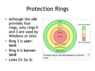 Protection Rings
• Although the x86
provides four
rings, only rings 0
and 3 are used by
Windows or Unix
• Ring 3 is user-
land
• Ring 0 is kernel-
land
• Links Ch 3a-3c
 