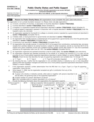 SCHEDULE A                                                                                                                                          OMB No. 1545-0047
                                          Public Charity Status and Public Support
(Form 990 or 990-EZ)
                                                                                                                                                      2008
                                  To be completed by all section 501(c)(3) organizations and section 4947(a)(1)
                                                         nonexempt charitable trusts.
                                                                                                                                                    Open to Public
Department of the Treasury
                                           Attach to Form 990 or Form 990-EZ.                  See separate instructions.                            Inspection
Internal Revenue Service
Name of the organization                                                                                                     Employer identification number


 Part I         Reason for Public Charity Status (All organizations must complete this part.) (see instructions)
The organization is not a private foundation because it is: (Please check only one organization.)
        A church, convention of churches, or association of churches described in section 170(b)(1)(A)(i).
 1
        A school described in section 170(b)(1)(A)(ii). (Attach Schedule E.)
 2
        A hospital or a cooperative hospital service organization described in section 170(b)(1)(A)(iii). (Attach Schedule H.)
 3
 4      A medical research organization operated in conjunction with a hospital described in section 170(b)(1)(A)(iii). Enter the
        hospital’s name, city, and state:
        An organization operated for the benefit of a college or university owned or operated by a governmental unit described in
 5
        section 170(b)(1)(A)(iv). (Complete Part II.)
        A federal, state, or local government or governmental unit described in section 170(b)(1)(A)(v).
 6
        An organization that normally receives a substantial part of its support from a governmental unit or from the general public
 7
        described in section 170(b)(1)(A)(vi). (Complete Part II.)
        A community trust described in section 170(b)(1)(A)(vi). (Complete Part II.)
 8
 9      An organization that normally receives: (1) more than 331⁄ 3 % of its support from contributions, membership fees, and gross
        receipts from activities related to its exempt functions—subject to certain exceptions, and (2) no more than 331⁄ 3 % of its
        support from gross investment income and unrelated business taxable income (less section 511 tax) from businesses
        acquired by the organization after June 30, 1975. See section 509(a)(2). (Complete Part III.)
10         An organization organized and operated exclusively to test for public safety. See section 509(a)(4). (see instructions)
11         An organization organized and operated exclusively for the benefit of, to perform the functions of, or to carry out the
           purposes of one or more publicly supported organizations described in section 509(a)(1) or section 509(a)(2). See section
           509(a)(3). Check the box that describes the type of supporting organization and complete lines 11e through 11h.
           a                       b                       c                                                   d
                  Type I                   Type II                 Type III–Functionally integrated                  Type III–Other
   e       By checking this box, I certify that the organization is not controlled directly or indirectly by one or more disqualified
           persons other than foundation managers and other than one or more publicly supported organizations described in section
           509(a)(1) or section 509(a)(2).
   f       If the organization received a written determination from the IRS that it is a Type I, Type II, or Type                                    III supporting
           organization, check this box
   g       Since August 17, 2006, has the organization accepted any gift or contribution from any of the
           following persons?
                                                                                                                                                                  Yes   No
           (i) A person who directly or indirectly controls, either alone or together with persons described in (ii)
                                                                                                                                                       11g(i)
                 and (iii) below, the governing body of the supported organization?
                                                                                                                                                       11g(ii)
           (ii) A family member of a person described in (i) above?
                                                                                                                                                       11g(iii)
           (iii) A 35% controlled entity of a person described in (i) or (ii) above?
   h       Provide the following information about the organizations the organization supports.
                                                                          (iv) Is the organization
  (i) Name of supported        (ii) EIN      (iii) Type of organization                                 (v) Did you notify         (vi) Is the           (vii) Amount of
                                                                          in col. (i) listed in your
        organization                          (described on lines 1–9                                  the organization in   organization in col.             support
                                                above or IRC section       governing document?            col. (i) of your   (i) organized in the
                                                 (see instructions))                                         support?                U.S.?
                                                                             Yes            No                      No
                                                                                                        Yes                   Yes          No




Total
For Privacy Act and Paperwork Reduction Act Notice, see the Instructions for Form 990.                  Cat. No. 11285F        Schedule A (Form 990 or 990-EZ) 2008
 