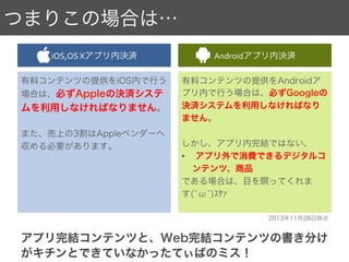 有料コンテンツの提供をiOS内で行う
場合は、必ずAppleの決済システ
ムを利用しなければなりません。
また、売上の3割はAppleベンダーへ
収める必要があります。
有料コンテンツの提供をAndroidア
プリ内で行う場合は、必ずGoogleの
決済システムを利用しなければなり
ません。
しかし、アプリ内完結ではない、
•  アプリ外で消費できるデジタルコ
ンテンツ、商品
である場合は、目を瞑ってくれま
す( ω )ｽﾔｧ
つまりこの場合は…
iOS,OS	
  Xアプリ内決済 Androidアプリ内決済
2013年11月28日時点
 