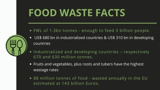 88 million tonnes of food - wasted annually in the EU
estimated at 143 billion Euros.
Industrialized and developing countries – respectively
670 and 630 million tonnes.
FWL of 1.3bn tonnes - enough to feed 3 billion people.
Fruits and vegetables, plus roots and tubers have the highest
wastage rates 
 US$ 680 bn in industrialized countries & US$ 310 bn in developing
countries
FOOD WASTE FACTS
 