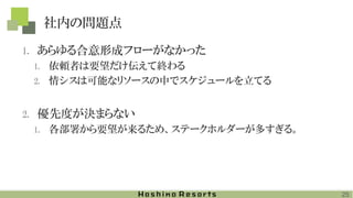 社内の問題点
1. あらゆる合意形成フローがなかった
1. 依頼者は要望だけ伝えて終わる
2. 情シスは可能なリソースの中でスケジュールを立てる
2. 優先度が決まらない
1. 各部署から要望が来るため、ステークホルダーが多すぎる。
25
 