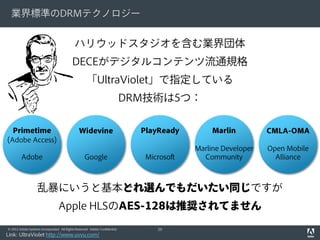 業界標準のDRMテクノロジー

ハリウッドスタジオを含む業界団体
DECEがデジタルコンテンツ流通規格
「UltraViolet」で指定している
DRM技術は5つ：
Primetime
(Adobe Access)

Widevine

Adobe

Google

PlayReady

Marlin

CMLA-OMA

Microsoft

Marline Developer
Community

Open Mobile
Alliance

乱暴にいうと基本どれ選んでもだいたい同じですが
Apple HLSのAES-128は推奨されてません
© 2012 Adobe Systems Incorporated. All Rights Reserved. Adobe Confidential.

Link: UltraViolet http://www.uvvu.com/

20

 