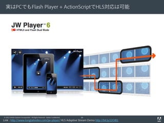 実はPCでもFlash Player + ActionScriptでHLS対応は可能

© 2012 Adobe Systems Incorporated. All Rights Reserved. Adobe Confidential.

34

Link : http://www.longtailvideo.com/jw-player/ HLS Adaptive Stream Demo http://bit.ly/J2OiB1

 