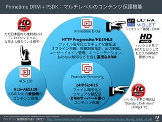 Primetime DRM + PSDK：マルチレベルのコンテンツ保護機能

ただ日本国内の権利者には
「これでいいじゃん」
な考えも増えている様子…

Primetime DRM

「ハリウッド推奨」DRM

HTTP Progressive/HDS/HLS
ファイル暗号化とセキュアな鍵配送
オフライン視聴、視聴期限指定、出力制御、
ユーザードメイン管理、キーローテーション、
Jailbreak検知などを含む高度なDRM

AES-128
HLS+AES128
iOSのための最低限の
コンテンツ保護

© 2012 Adobe Systems Incorporated. All Rights Reserved. Adobe Confidential.

ハリウッド系で
HDだとどうして
もガチのDRMが
要求される

Protected Streaming
pHDS/pHLS
ファイル暗号化と
セキュアな鍵配送
(DRMサーバー不要の
コンテンツ保護)

37

ハリウッド系の場合は
“Standard Definition”
(480pまで)

コンテンツ保護機能の違い (英文)： http://www.adobe.com/support/adobeaccess/pdfs/server/Access_Buying_Guide_v5.pdf

 