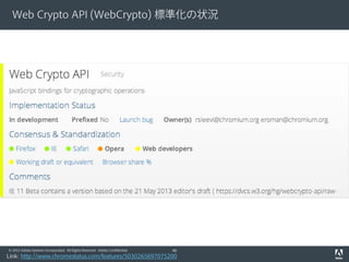 Web Crypto API (WebCrypto) 標準化の状況

© 2012 Adobe Systems Incorporated. All Rights Reserved. Adobe Confidential.

46

Link: http://www.chromestatus.com/features/5030265697075200

 