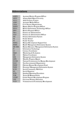 Abbreviations
ADPO Assistant District Program Officer
AIOU Allama Iqbal Open University
ALCs Adult Literacy Centres
AMO Assistant Media Officer
CSOs Civil Society Organizations
DDPO Deputy District Program Officer
DITO District Information Technology Officer
DPO District Program Officer
F&A Finance & Administration
FAO Finance & Administration Officer
FIS Finance Information System
FS Feeder School
FT Feeder Teacher
HDSU Human Development Support Unit
HMIS Health Management Information System
HR-MIS Human Resource Management Information System
IT Information Technology
LC Literacy Coordinator
M&E Monitoring & Evaluation
MC Markaz Coordinator
MIS Management Information System
MPR Monthly Progress Report
NCHD National Commission for Human Development
NGO Non Governmental Organization
PHDF Pakistan Human Development Fund
PMIS Personnel Management Information System
SCM Social Community Mobilizer
SO Social Organizer
SOPs Standard Operating Procedures
TOR Terms Of Responsibility
UNDP United Nations Development Program
UPE Universal Primary Education
VCD Volunteerism & Community Development
 