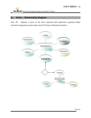 Internship Report on IT support to MIS at NCHD