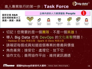 進入專案執行的第一歩：Task Force
• 切記！您需要的是一個團隊，不是一個英雄！
• 導入 Big Data 也有 DevOps 的文化衝擊問題！
- Hadoop 由 Ops 角度出發，Spark 由 Devs 角度出發
• 請確認每個成員知道這個專案的意義與價值
• 角色衝突：接受它、處理它、放下它
• 協作文化：善用協作平台，維持資訊通透
14
Engineer
(電機)
Network
(網通)
System
Admin
DBA
(資管)
Programmer
(資工)
Analyst
(統計)
Decision
Maker
企業內部的人力資源盤點 People 重新定義 R&R
重新規範權責分工
溝通‧溝通‧溝通
 