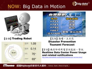 NOW: Big Data in Motion
[金融] Trading Robot [災防] 海嘯、土石流
Disaster Prevention
Tsunami Forecast
[資訊] 機房即時用電資訊監控、警訊
Realtime Data Center Power Usage
and related notifications
http://www.newmobilelife.com/2013/04/21/facebook-pue-real-time-charts/
 