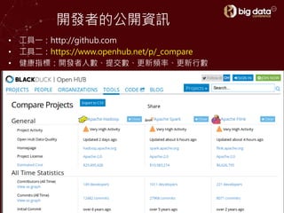 開發者的公開資訊
• 工具一：http://github.com
• 工具二：https://www.openhub.net/p/_compare
• 健康指標：開發者人數、提交數、更新頻率、更新行數
33
 