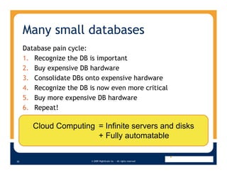 Many small databases
     Database pain cycle:
     1. Recognize the DB is important
     2. Buy expensive DB hardware
     3. Consolidate DBs onto expensive hardware
     4. Recognize the DB is now even more critical
     5. Buy more expensive DB hardware
     6. Repeat!

        Cloud Computing = Infinite servers and disks
                        + Fully automatable

                          © 2009 RightScale Inc — All rights reserved
25
 