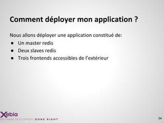 Comment déployer mon application ?
Nous allons déployer une application constitué de:
● Un master redis
● Deux slaves redis
● Trois frontends accessibles de l’extérieur
54
 