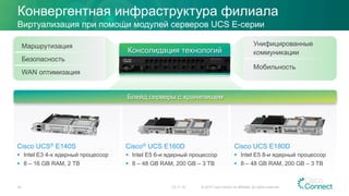 Конвергентная инфраструктура филиала
23.11.15 © 2015 Cisco and/or its affiliates. All rights reserved.23
Виртуализация при помощи модулей серверов UCS E-серии
Блейд серверы с хранилищем
Cisco UCS® E140S
§  Intel E3 4-х ядерный процессор
§  8 – 16 GB RAM, 2 TB
Cisco® UCS E160D
§  Intel E5 6-и ядерный процессор
§  8 – 48 GB RAM, 200 GB – 3 TB
Cisco UCS E180D
§  Intel E5 8-и ядерный процессор
§  8 – 48 GB RAM, 200 GB – 3 TB
Консолидация технологий
Маршрутизация
Безопасность
WAN оптимизация
Унифицированные
коммуникации
Мобильность
 