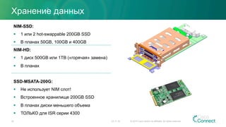 Хранение данных
23.11.15 © 2015 Cisco and/or its affiliates. All rights reserved.34
NIM-SSD:
§  1 или 2 hot-swappable 200GB SSD
§  В планах 50GB, 100GB и 400GB
NIM-HD:
§  1 диск 500GB или 1TB («горячая» замена)
§  В планах
SSD-MSATA-200G:
§  Не использует NIM слот!
§  Встроенное хранилище 200GB SSD
§  В планах диски меньшего объема
§  ТОЛЬКО для ISR серии 4300
 