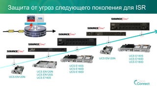 Защита от угроз следующего поколения для ISR
ISR 4321
50-100 Mbps
ISR 4331
100-300 Mbps
ISR 4351
200-400 Mbps
ISR 4431
500-1000 Mbps
ISR 4451
1-2Gbps
UCS EN120N
UCS EN120N
UCS EN120S
UCS E140S
UCS E140S
UCS E160D
UCS E180D
UCS E140S
UCS E160D
UCS E180D
UCS EN120N
ESXi
 