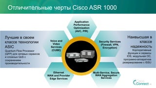 Ethernet
WAN and Provider
Edge Services
Voice and
Video
Services
(CUBE)
Security Services
(Firewall, VPN,
Encryption)
Multi-Service, Secure
WAN Aggregation
Services
Отличительные черты Cisco ASR 1000
45
Application
Performance
Optimization
(AVC, PfR)
Наивысшая в
классе
надежность
Корпоративные
функции и сервисы
IOS, модульная ОС,
програмно-аппаратное
резервирование с ISSU
Лучшие в своем
классе технологии
ASIC
Quantum Flow Processor
(QFP) для сетевых сервисов
и сложных QoS с
сохранением
производительности
 