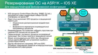 Embedded Services
Processor
Route Processor
SPA Interface Processor
Control Messaging
Kernel Kernel
QFP
Client/Driver
SPA
Driver
SPA
Driver
SPA
Driver
SPA
Driver
Forwarding
Manager
Chassis
Manager
Chassis
Manager
Резервирование ОС на ASR1K – IOS XE
§  IOS процессы Control Plane (Routing, SNMP, CLI etc.)
запускаются в двух экземплярах поверх IOS-XE
платформы на одном RP
§  Ядро Linux выполняет IOS процессы в защищенной
памяти для:
•  Ограничение распространения воздействия
аварий
•  Возможности перезапуска индивидуальных
программных процессов
§  Резервирование ПО позволяет избежать простоев при
падении IOS процессов на одном RP
§  Переключение с активного процесса на резервный
происходит без потери пакетов и прерывания сессий
§  Может использоваться для ISSU при обновлении
только пакета RP-IOS для устранения ошибок в
Control Plane PSIRTs
§  Другие обновления (например: SIP или ESP)
потребуют прерывания сервисов на маршрутизаторах
фиксированной кофигурации
47
Для маршрутизаторов фиксированной конфигурации
Kernel
Chassis
Manager
Forwarding
Manager
IOS
(Standby)
IOS
(Active)
IOS XE Platform Adaptation Layer (PAL)
IOS
Process
fail
Standby
Becomes
Active
23.11.15 © 2015 Cisco and/or its affiliates. All rights reserved.
 