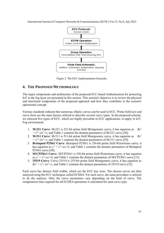 International Journal of Computer Networks & Communications (IJCNC) Vol.15, No.4, July 2023
61
Figure 2. The ECC implementation hierarchy.
4. THE PROPOSED METHODOLOGY
The major components and architecture of the proposed ECC-based Authentication for protecting
IoT in the fog layer are presented in this section. This section's objective is to review the physical
and functional components of the proposed approach and how they contribute to the system's
operational concept.
Various standards indicate that numerous elliptic curves can be used in ECC. Prime field size and
curve form are the main factors utilized to describe several curve types. In the proposed scheme,
we selected five types of ECC, which are highly prevalent in ECC applications, to apply in IoT-
Fog environment.
1. M-221 Curve: M-221 is 221-bit prime field Montgomery curve, it has equation as By2
= x3
+Ax2
+x, and Table 1 contains the domain parameters of M-221 curve [28].
2. M-511 Curve: M-511 is 511-bit prime field Montgomery curve, it has equation as By2
= x3
+Ax2
+x, and Table 1 contains the domain parameters of M-511 curve [29].
3. Brainpool P256t1 Curve: Brainpool P256t1 is 256-bit prime field Weierstrass curve, it
has equation as y2
= x3
+ax+b, and Table 1 contains the domain parameters of Brainpool
P256t1 curve [30].
4. SECP256r1 Curve: SECP256r1 is 256-bit prime field Weierstrass curve, it has equation
as y2
= x3
+ax+b, and Table 1 contains the domain parameters of SECP256r1 curve [31].
5. 25519 Curve: Curve 25519 is 255-bit prime field Montgomery curve, it has equation as
By2
= x3
+Ax2
+x, and Table 1 contains the domain parameters of 25519 curve [32].
Each curve has distinct field widths, which are the ECC key sizes. The chosen curves are then
analysed using the ECC techniques called ECDSA. For each curve, the same procedure is utilized
to do the analysis. Only the curve parameters vary depending on the kind of curve. The
computation time required for all ECDSA operations is calculated for each curve type.
 