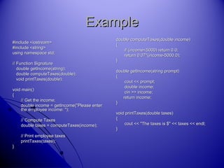 ExampleExample
#include <iostream>#include <iostream>
#include <string>#include <string>
using namespace std;using namespace std;
// Function Signature// Function Signature
double getIncome(string);double getIncome(string);
double computeTaxes(double);double computeTaxes(double);
void printTaxes(double);void printTaxes(double);
void main()void main()
{{
// Get the income;// Get the income;
double income = getIncome("Please enterdouble income = getIncome("Please enter
the employee income: ");the employee income: ");
// Compute Taxes// Compute Taxes
double taxes = computeTaxes(income);double taxes = computeTaxes(income);
// Print employee taxes// Print employee taxes
printTaxes(taxes);printTaxes(taxes);
}}
double computeTaxes(double income)double computeTaxes(double income)
{{
if (income<5000) return 0.0;if (income<5000) return 0.0;
return 0.07*(income-5000.0);return 0.07*(income-5000.0);
}}
double getIncome(string prompt)double getIncome(string prompt)
{{
cout << prompt;cout << prompt;
double income;double income;
cin >> income;cin >> income;
return income;return income;
}}
void printTaxes(double taxes)void printTaxes(double taxes)
{{
cout << "The taxes is $" << taxes << endl;cout << "The taxes is $" << taxes << endl;
}}
 